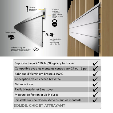 8 ft. x 4 ft. Aluminum Slatwall