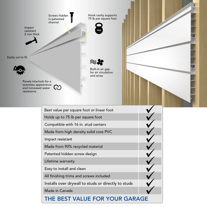Proslat PVC Slatwall Mini Hook Kit Bundle