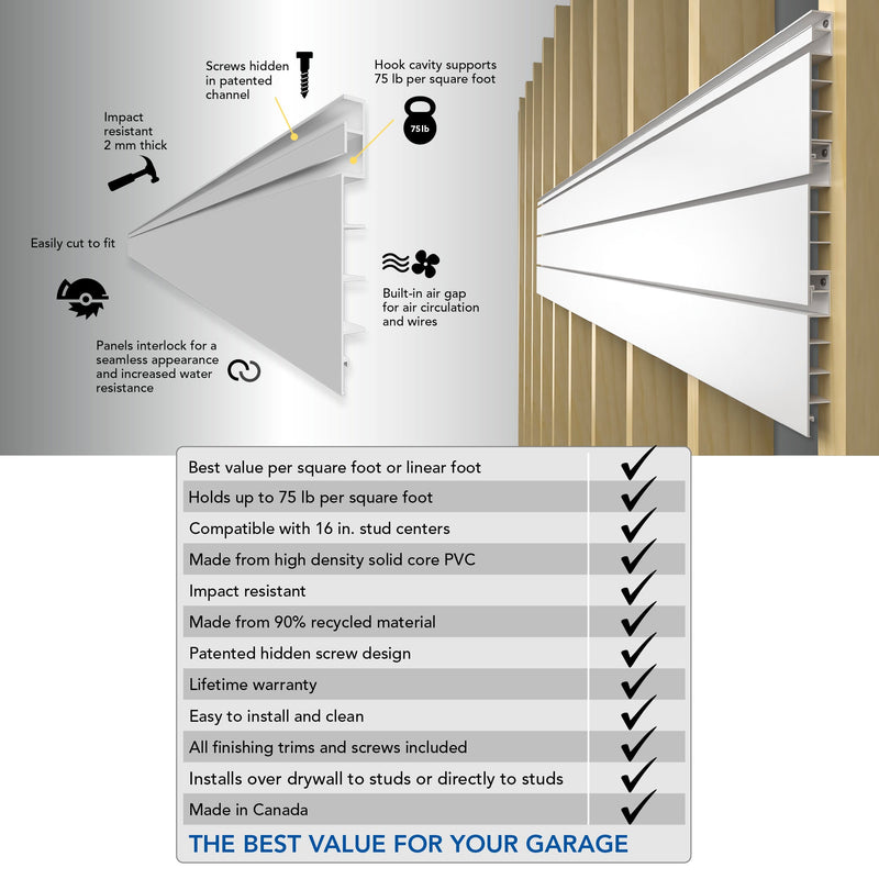 Proslat 4 ft. x 4 ft. PVC Slatwall