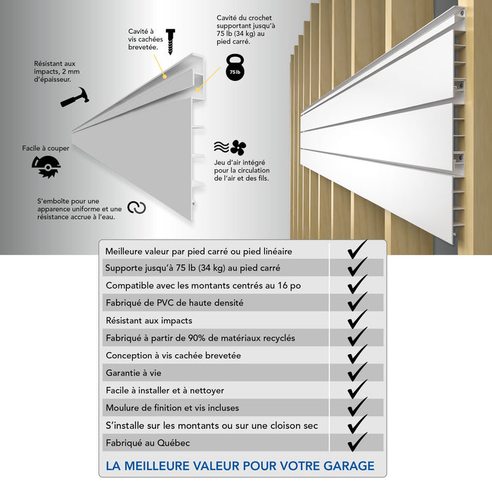 Mur à lattes en PVC de 4 pi x 8 pi – paquet de 3, 96 pi² 
