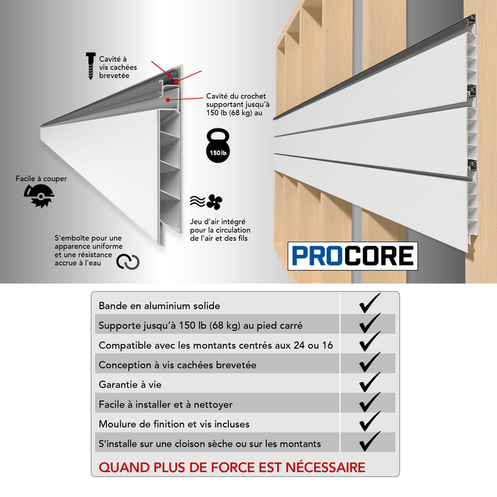 4 ft. x 8 ft. PROCORE Slatwall – 2 Pack 64 sq ft